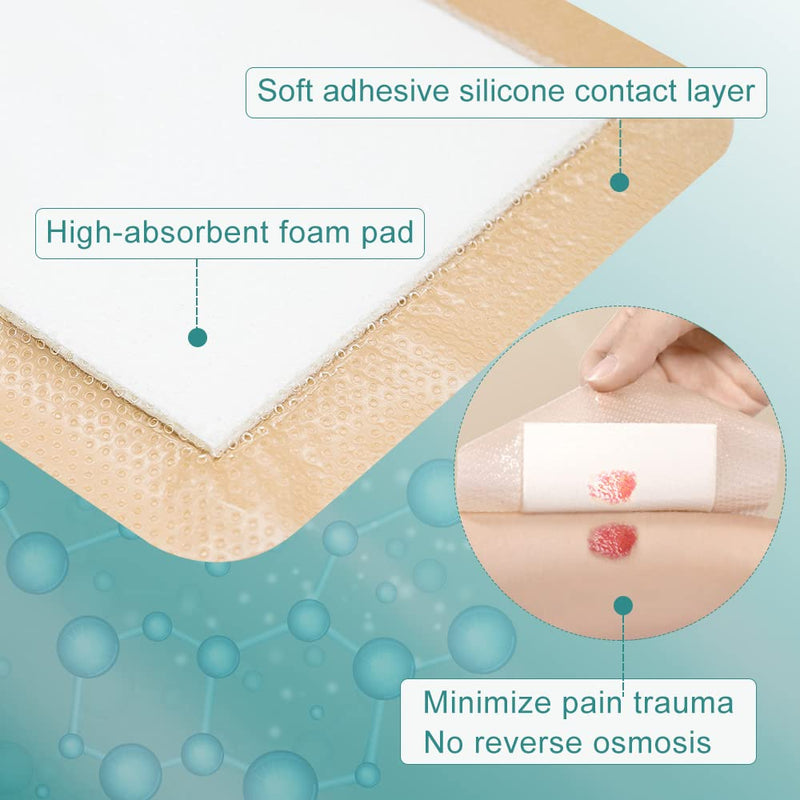 [Australia - AusPower] - Silicone Foam Dressing, 6'' x 6''(4.3" X 4.3" pad) Sacrum Wounds, Waterproof Wound Dressing with Gentle Border, High Absorbency Foam Bandages, Silicone Self-Adhesive Patches,5 Pack 6''x 6'' (5 Dressings) 