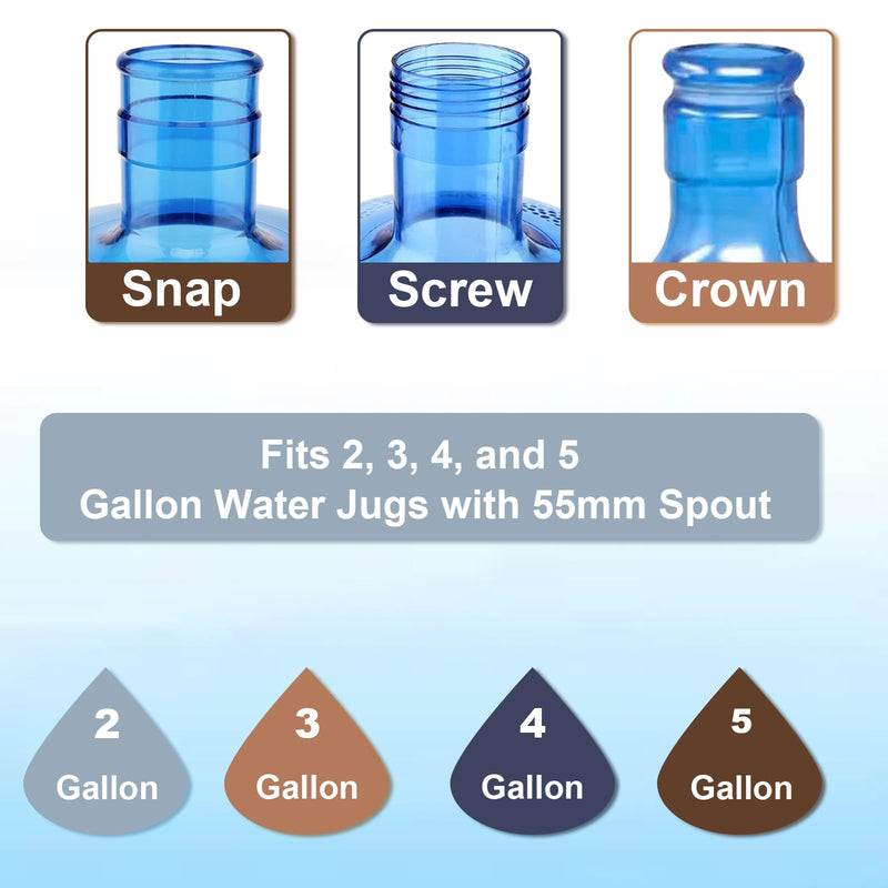 [Australia - AusPower] - MYLOLF Upgrade 5 Gallon Water Jug Cap, Dual Leakage Prevention Technology, Food-Grade Silicone Reusable Replacement Bottle Lid for Standard/Screw/Crown Top Water Jug and Water Dispenser - Pack of 3 