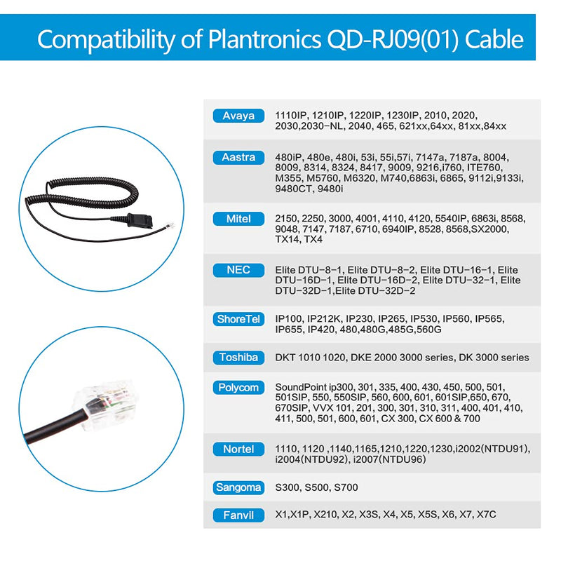 [Australia - AusPower] - Telephone-Headset Microphone Noise-Cancelling Headphone QD - Quick Disconnect Call Center Headset with RJ09 Cables for Polycom, Avaya, Yealink,Grandstream Phones 