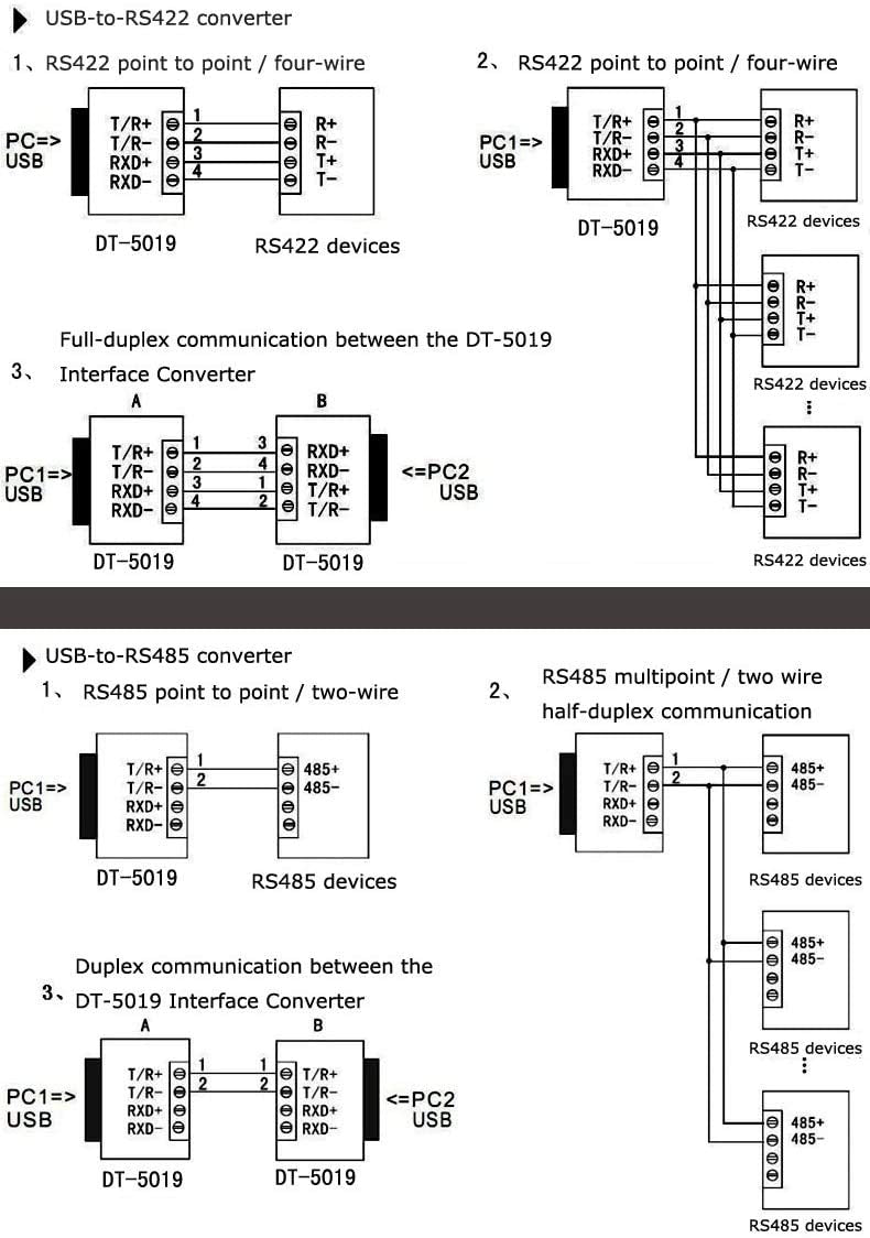 [Australia - AusPower] - DTECH USB to RS422 RS485 Serial Port Adapter Cable with FTDI Chipset 5 Position Terminal Board for Windows 11 10 8 7 XP Mac (4 Feet) 