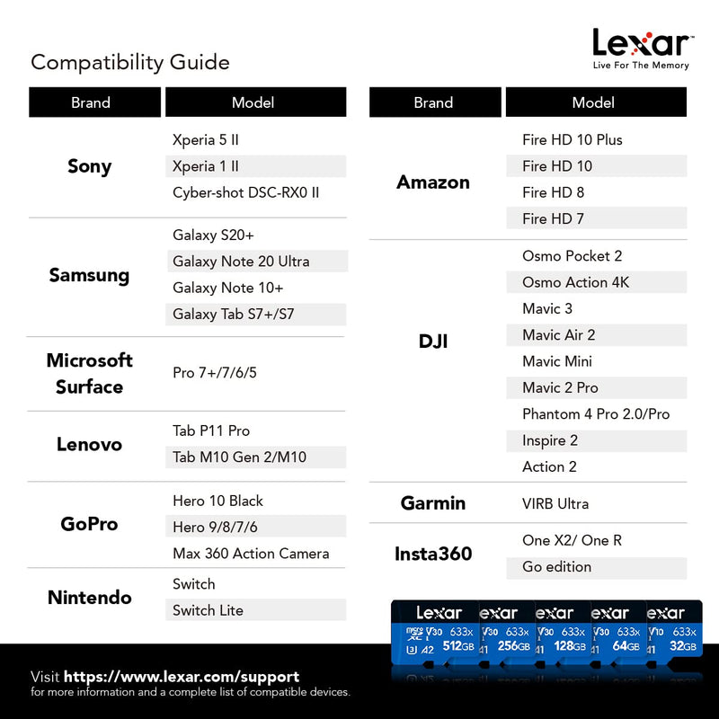 [Australia - AusPower] - Lexar High-Performance 633x 512GB microSDXC UHS-I Card w/ SD Adapter, Up To 100MB/s Read, for Smartphones, Tablets, and Action Cameras (LSDMI512BBNL633A) Single 