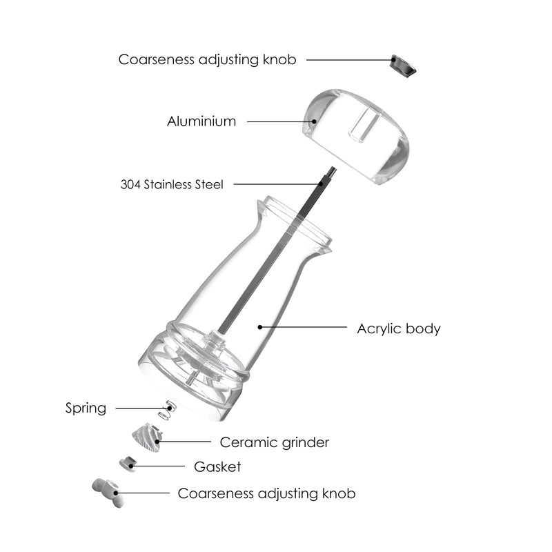 [Australia - AusPower] - Vzaahu Clear Acrylic Salt and Pepper Grinder Set of 2 Refillable Sea Salt Pepper Grinder Kitchen Pepper Shaker for Sea Salt Adjustable Coarseness Ceramic Grinder 