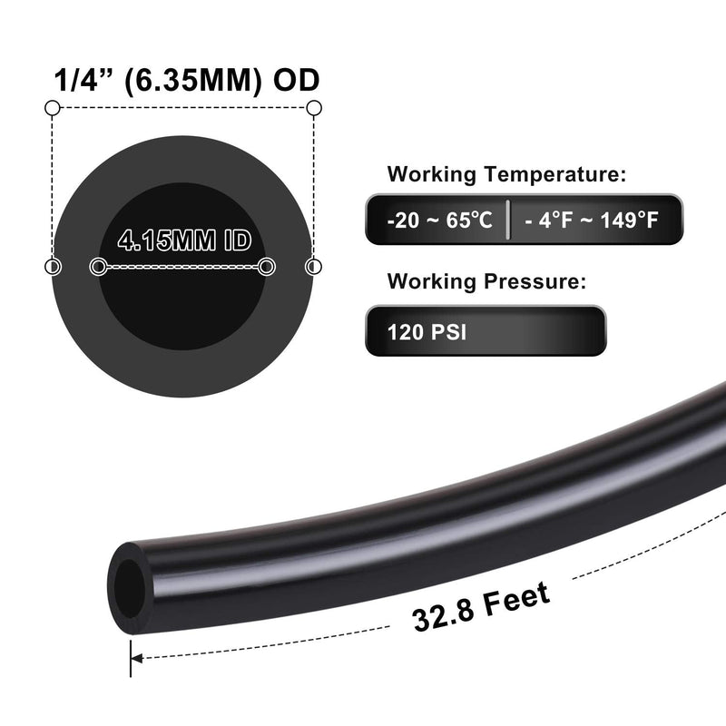 [Australia - AusPower] - Hromee Air Line Tubing Kit, 1/4 Inch (6.35MM) OD x 32.8 Feet Polyurethane PU Tube and Push to Connect Fittings, 14 PCS Compressed Pipe and Accessories Kit Polyurethane (PU) 