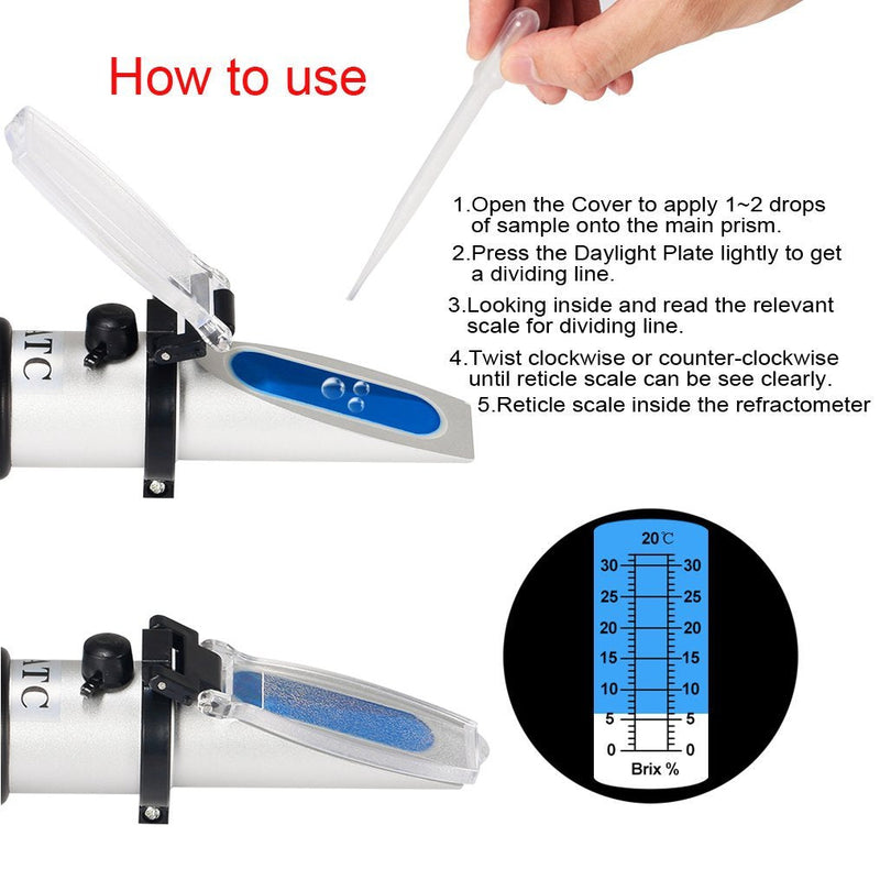 [Australia - AusPower] - 0-32% Brix Meter Refractometer,V-Resourcing Portable Hand Held Refractometer for Sugar Content Test 