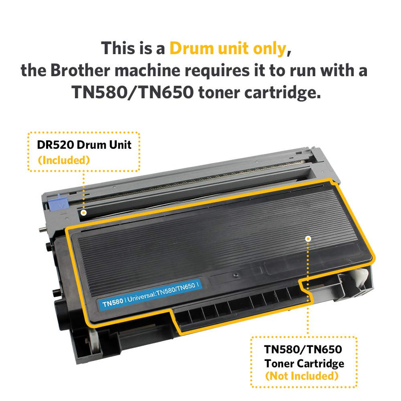 [Australia - AusPower] - V4INK 1PK Compatible DR-620 DR-520 Drum Replacement for Brother DR520 DR620 Drum for Brother HL-5250DN HL-5340D HL-5370DW MFC-8480DN MFC-8690DW MFC-8860DN MFC-8890DW DCP-8060 DCP-8065DN Printer 
