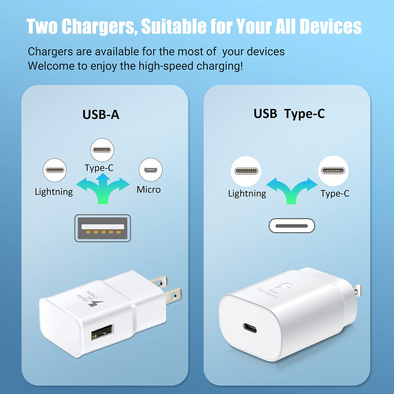 [Australia - AusPower] - USB C Fast Charger, Bangfun 25W Super Fast Wall Charger + Adaptive Fast Charging Block Compatible Samsung Galaxy S21 Ultra/S21/S20+/S20 FE,S10+/S9/8/7 Plus,Note 20 Ultra/10+/9,iPhone 13/12 (White) White 