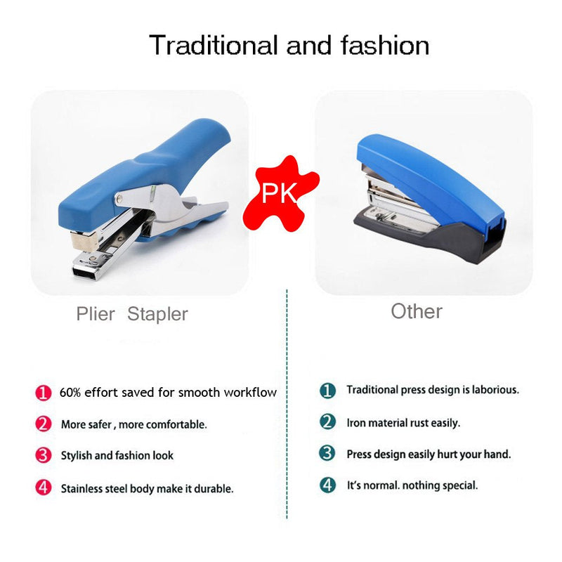 [Australia - AusPower] - Stapler with 1000 Staples-Plier Stapler Save 60% Power,Good for Stapling at Home School or Warehouse (Blue Plier Stapler) Blue Plier Stapler 