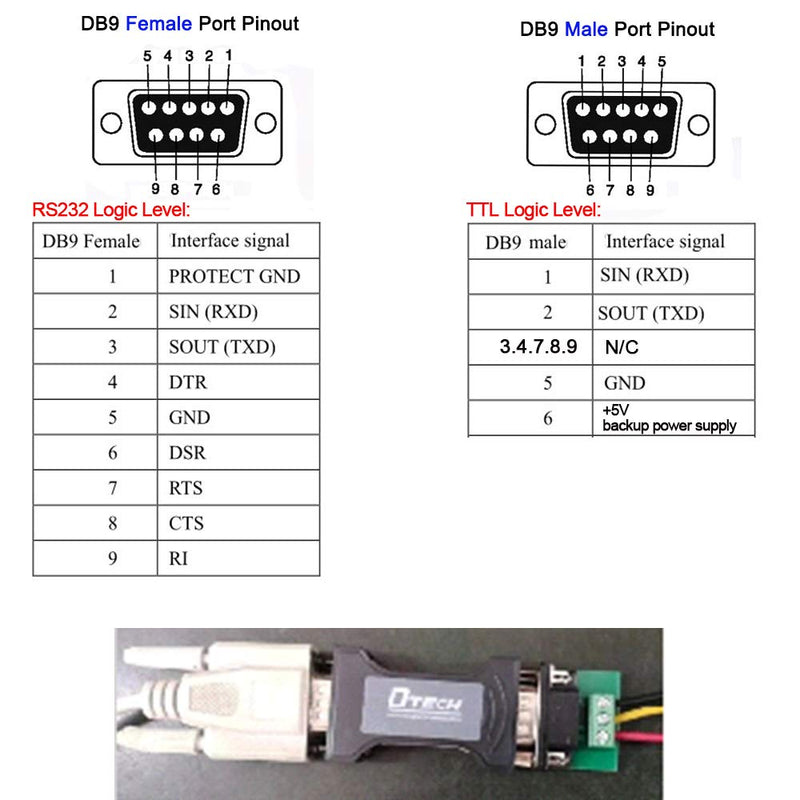 [Australia - AusPower] - DTECH RS232 to TTL Converter 5V Serial Adapter RS-232 Female to TTL Male Port with DB9 Breakout Connector Terminal Board 3 Pin RXD TXD GND for Data Communication 