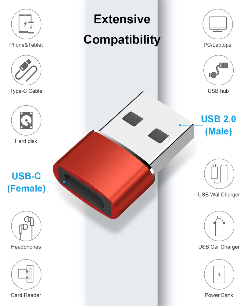 [Australia - AusPower] - AILKIN 4Pack USB A to USB Type C Adapter, Male to Female Converter, USBC Charger Cable Adapter Fast Charging for iPhone 13 12 Pro Max, iPad, Air, Mini, iWatch, Samsung Galaxy, LG, Moto, C to A Port USB 2.0 to USB-C Red 
