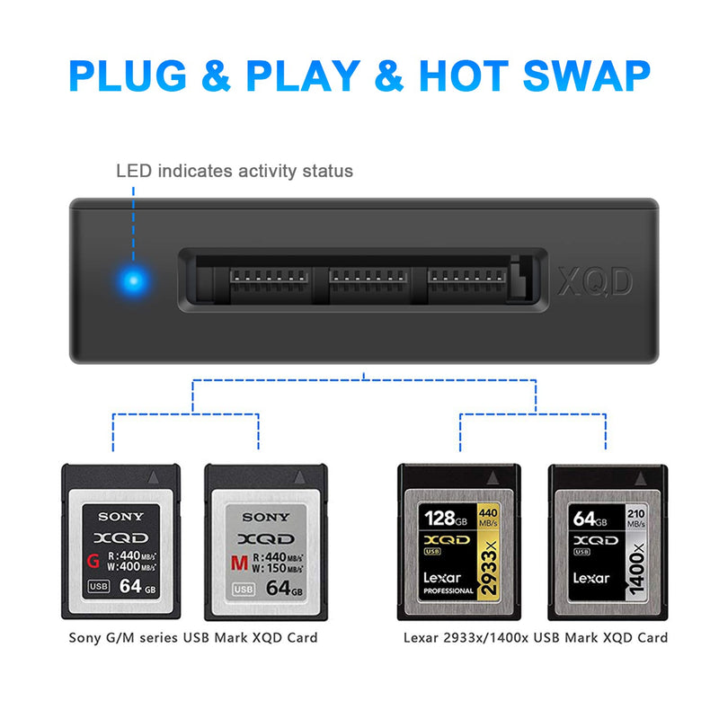 [Australia - AusPower] - 【Upgraded Version】USB C XQD Card Reader, Rocketek XQD Reader Compatible with Sony G/M Series USB Mark XQD Card, Lexar 2933x/1400x USB C Mark XQD Card for Windows/Mac OS. Type C XQD Memory Card Reader 