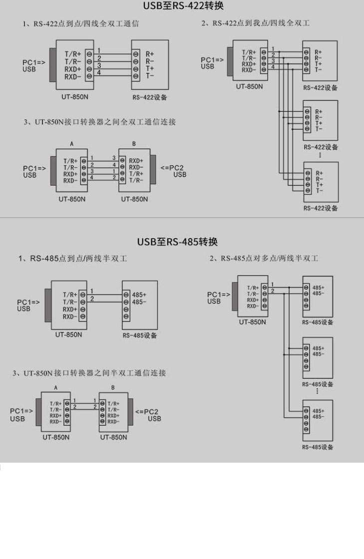 [Australia - AusPower] - UTEK UT-850N 1-Port USB to RS-485/422 Serial Converter with ESD Protection 