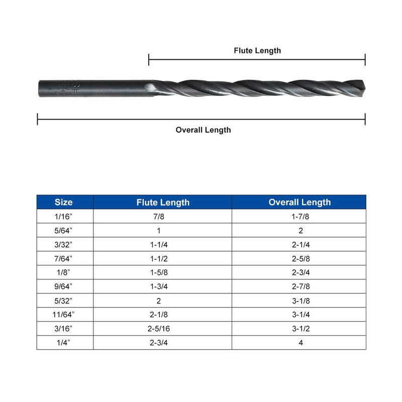 [Australia - AusPower] - COMOWARE Twist Drill Bit Set- High Speed Steel Jobber Drill Bits, General Purpose, Black Oxide for Wood Plastic Alloys 10 Pcs, 1/16"-1/4" 10 pcs Black 