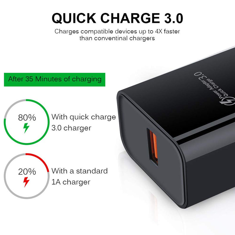 [Australia - AusPower] - USB Type C Charger Fast Charge Dual USB Wall Plug Charging Blocks Android C Charger Cable Cord for Samsung Galaxy S22 S21 Ultra Plus S20 FE S10 S9 Note 20 10 9 A10e A01 A11 A12 A21 A20 A31 A32 A42 A52 4 Pack Black 