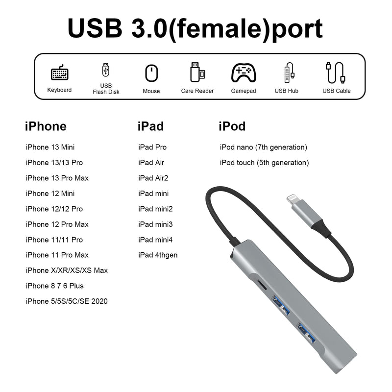 [Australia - AusPower] - Lightning to USB Hub [Apple MFi Certified] 4-in-1 USB OTG Hub with 3 USB 3.0 Port and Fast Charging Port for iPhone/iPad Compatible with USB Microphones/USB Flash Drive/Keyboard/Mouse/USB Sound Card 
