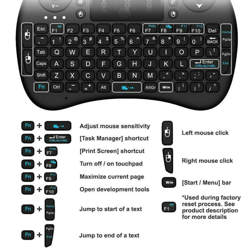 [Australia - AusPower] - Wireless Mini Keyboard Remote Control Touchpad Mouse Combo Controller with RGB Backlit for Smart TV Android TV Box PC IPTTV 2.4GHz 