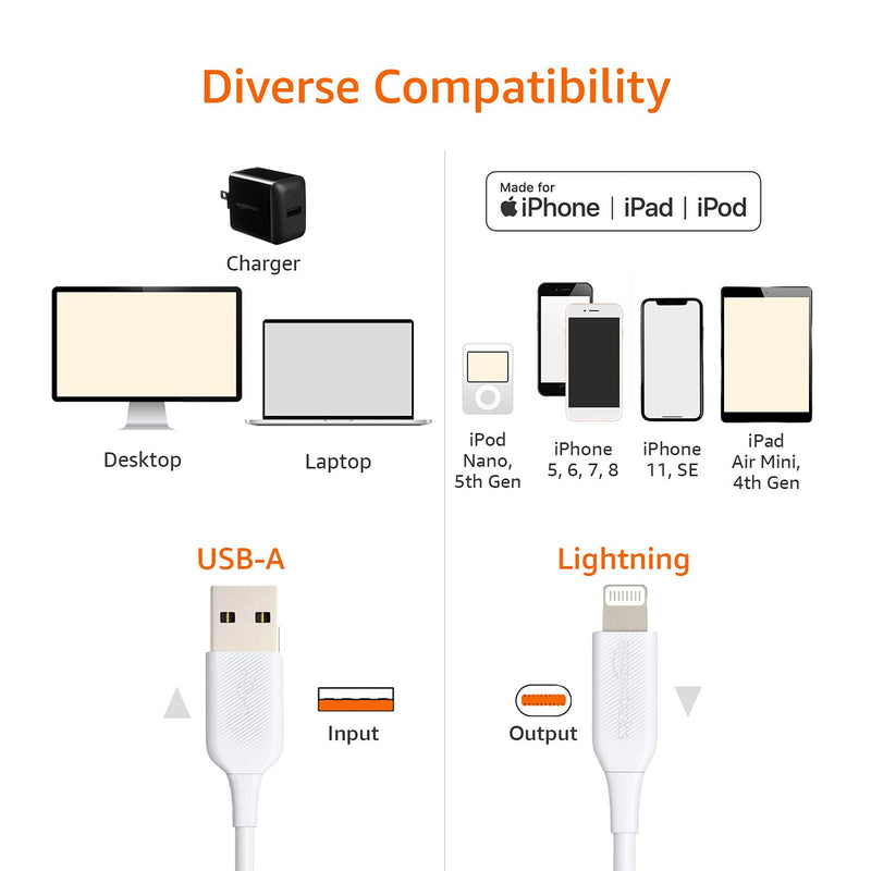 [Australia - AusPower] - Amazon Basics ABS USB-A to Lightning Cable Cord, MFi Certified Charger for Apple iPhone, iPad, White, 1-Ft 1 Feet 