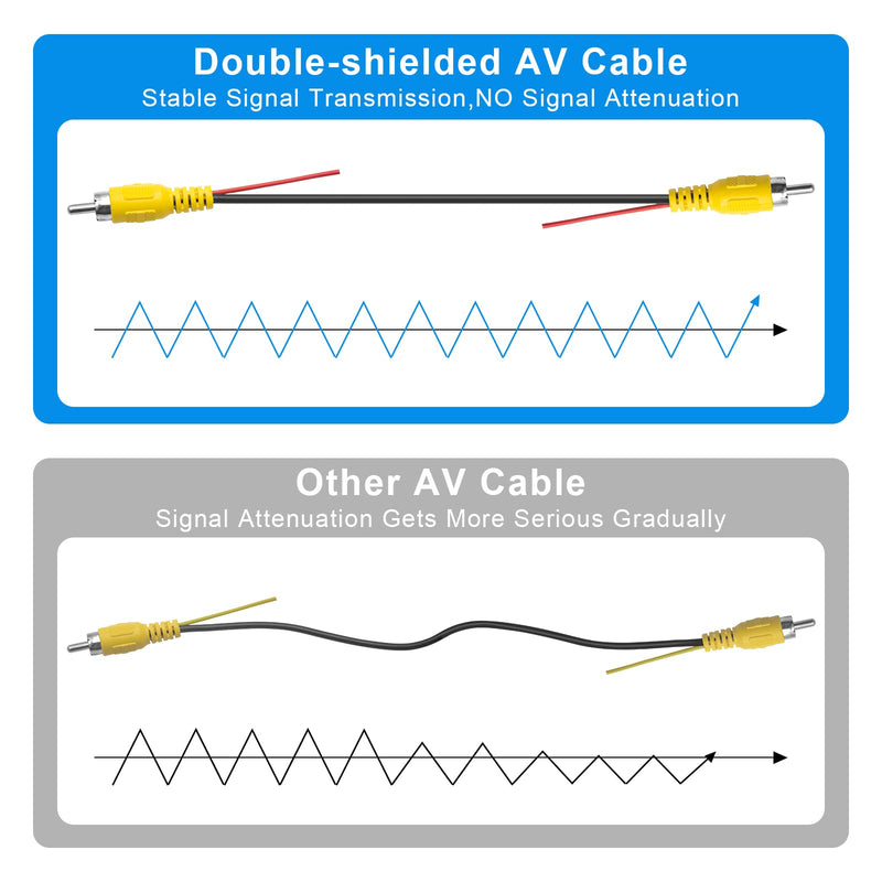 [Australia - AusPower] - Weuaste Professional Upgraded Double-Shielded RCA Video Cable for Monitor and Backup Rear View Camera Connection (20FT / 6M), AV Extension Cable with RCA Video Female to Female Coupler and Power Cable 