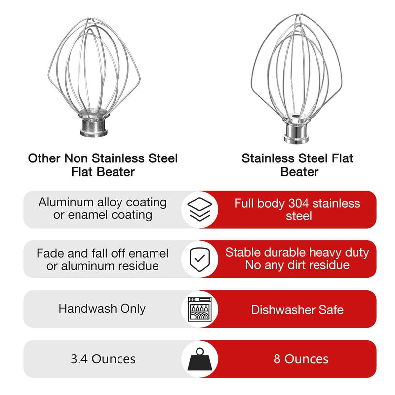 [Australia - AusPower] - KN256 Stainless Steel 6-Wire Whip Attachment for KitchenAid Bowl-Lift Mixer 6 Quart Bowl, Stainless Steel Whisk Replacement for Kitchen Aid Mixer, Dishwasher Safe, Egg Heavy Cream Beater. KN256 