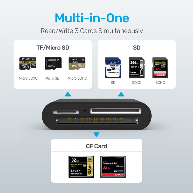 [Australia - AusPower] - Unitek USB Card Reader 3-Slot USB 3.0 Compact Flash Card Reader, Read 3 Cards Simultaneously, Aluminum Memory Card Adapter CF, TF, SDXC, SDHC, SD, Micro SDXC, Micro SD, Micro SDHC- 4FT (Black) 4ft / Black / USB-A 