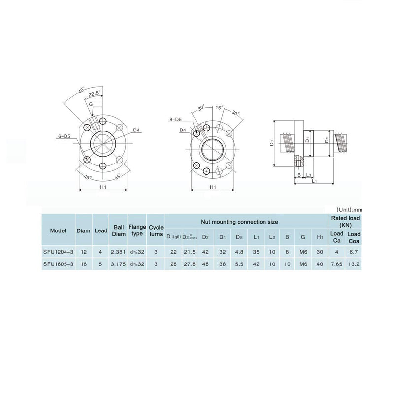 [Australia - AusPower] - Befenybay Ball Screw Nut TBI SFU1204 (Diameter 12mm Pitch 4mm) for CNC Machine Parts 