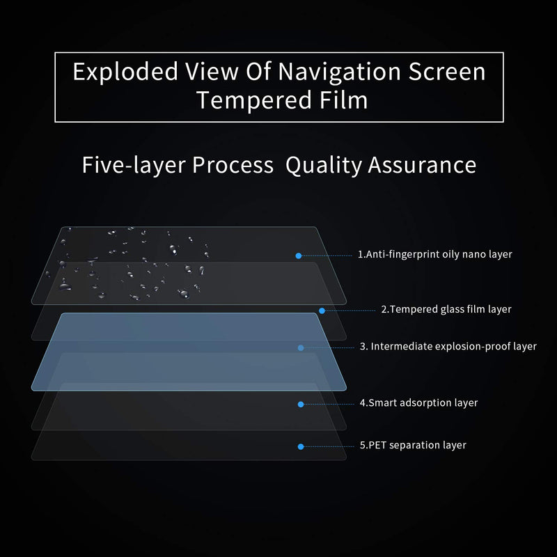 [Australia - AusPower] - Carwiner Compatible with Dodge Ram Matte Screen Protector 12 Inch 2019 2020 2021 1500 2500 3500 Anti Glare Fingerprint Navigation Protection Tempered Glass Accessories (matte) 
