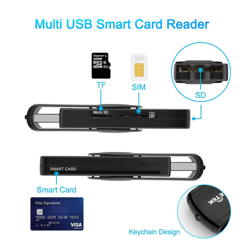 [Australia - AusPower] - Smart Card Reader USB 4 Ports , Mtakya DOD Military USB Common Access CAC Card,SDHC/SDXC/SD&Micro SD Card Reader for SIM and MMC RS&4.0 Applicable System Windows, Linux/Unix 