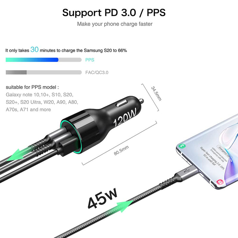 [Australia - AusPower] - USB C Car Charger, CHIPOFY 120W PD3.0 100W PPS 45W QC5.0 30W Super Fast Charging LED Automobile Charger for MacBook Laptop, iPhone 13 12 Pro Max, Samsung S21 Ultra Note 20, iPad and More 