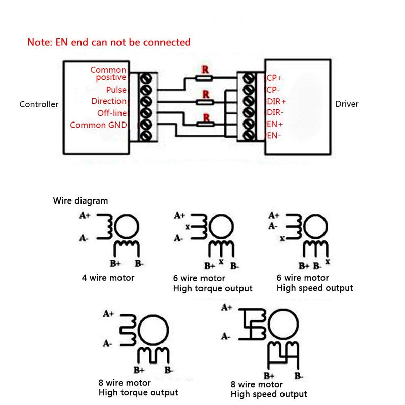 [Australia - AusPower] - 0.5-4A 9-40V DC CNC Stepper Motor Driver 32 Micro-step Resolutions Step Controller Module Board for Nema 8, 11, 14, 16, 17 Stepper Motor 