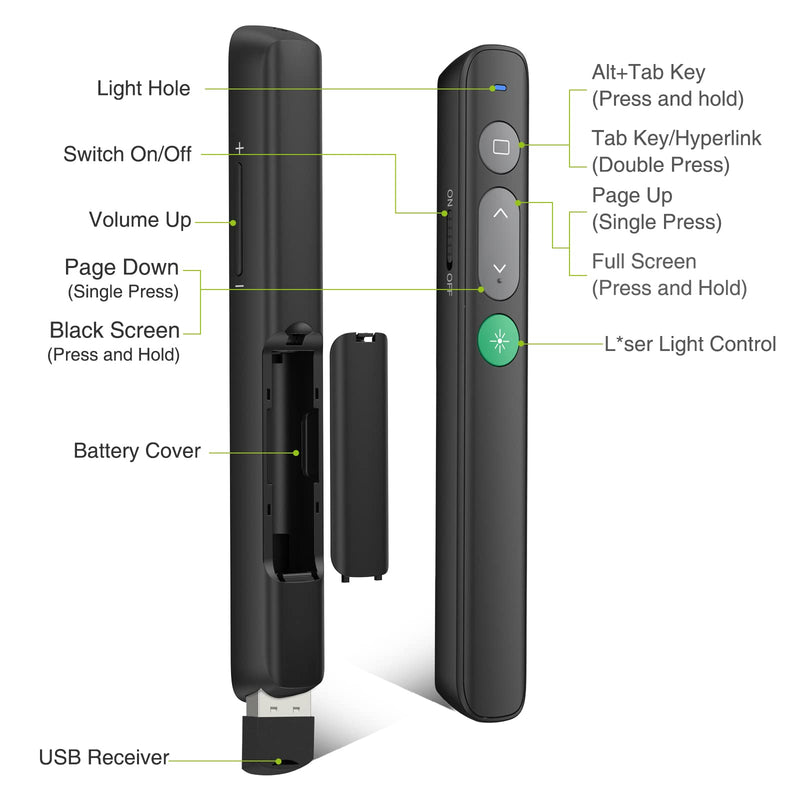 [Australia - AusPower] - Presentation Clicker Wireless Presenter Remote Powerpoint Clicker with Green Light Pointer Cat Toy, Slide Advancer PPT Clicker for PowerPoint Presentations Remote USB Control for Mac, Laptop,Computer 
