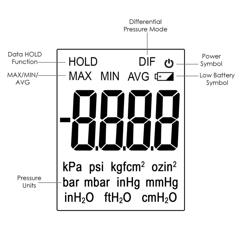 [Australia - AusPower] - GAIN EXPRESS Professional Dual-Port Manometer, Handheld HVAC Gas Pressure Meter, Differential Pressure Gauge, Large LCD with Backlight 