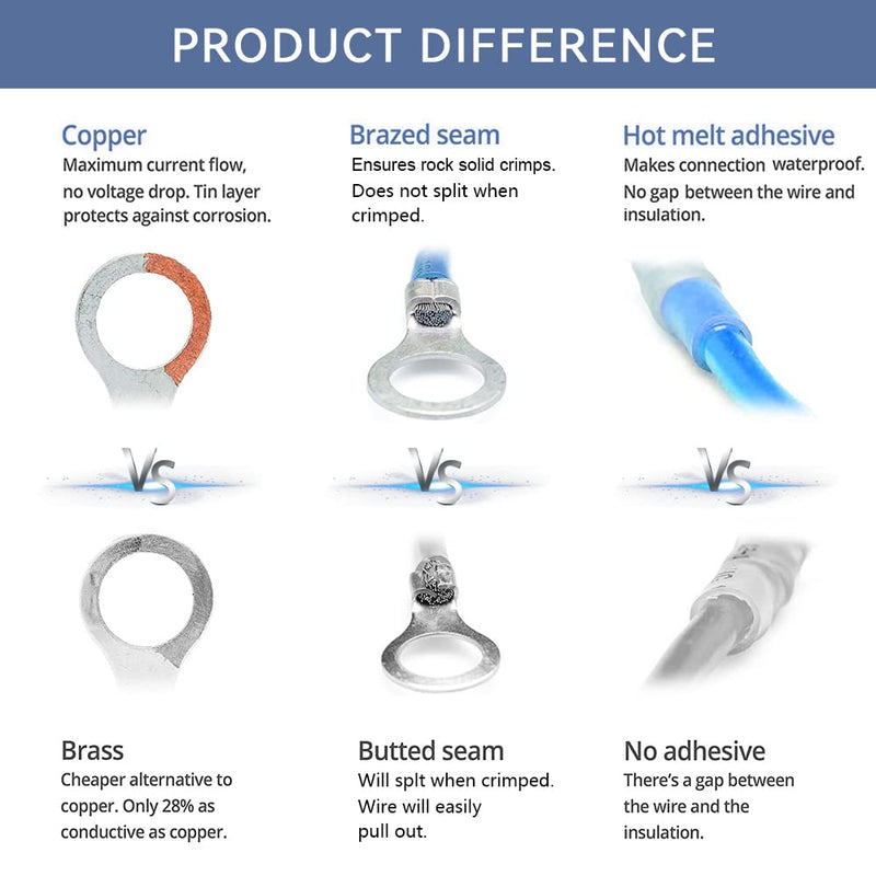 [Australia - AusPower] - HKS 50 PCS Ring Terminals 3/8" Blue 16-14 AWG - M10 - Electrical Connectors - Heat Shrink Wire Connector Kit - Tinned Red Copper - Automotive Marine Ring Connectors - Waterproof and Insulated 3/8" (M10) 