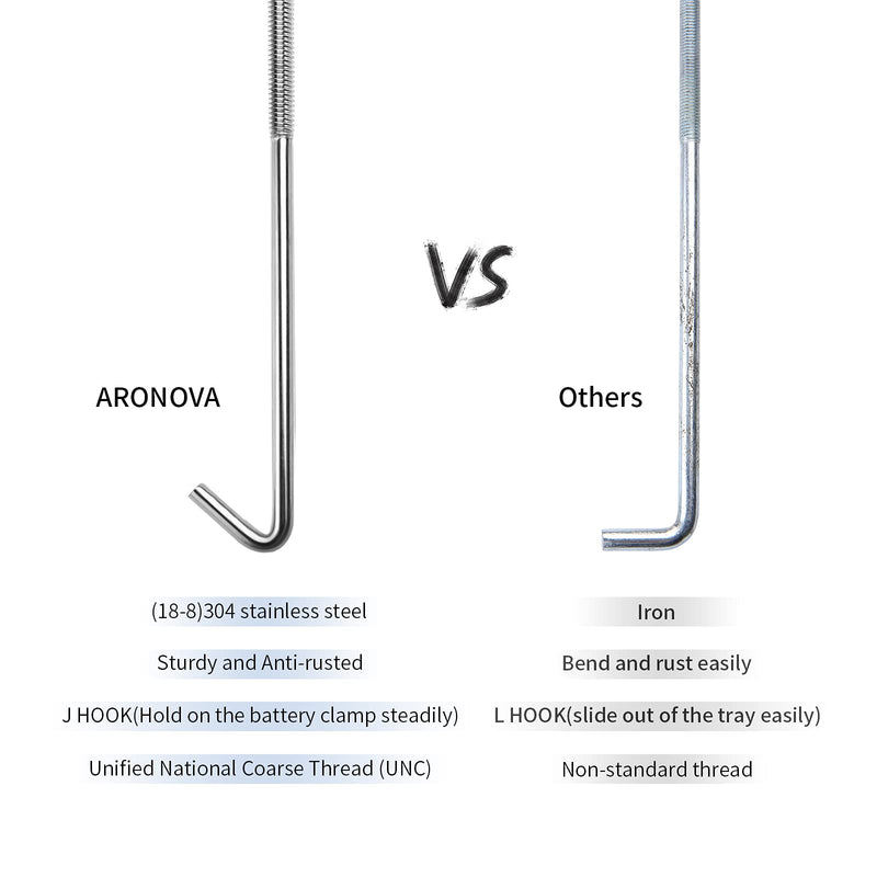[Australia - AusPower] - ARONOVA 18-8 Stainless Steel J Hook Battery Hold down bolts,8-Inch 8 inch 