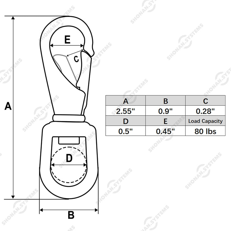 [Australia - AusPower] - SHONAN 2.5 Inch Swivel Snap Hooks, 5 Pack Small Stainless Steel Spring Clips, Flag Pole Clips, Scuba Diving Clips Spring Hooks for Dog leashes, Keychains, Bird Feeders, Pet Chains and More 