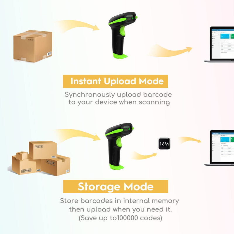 [Australia - AusPower] - NADAMOO Wireless Barcode Scanner 328 Feet Transmission Distance USB Cordless 1D Laser Automatic Barcode Reader Handhold Bar Code Scanner with USB Receiver for Store, Supermarket, Warehouse - Green 