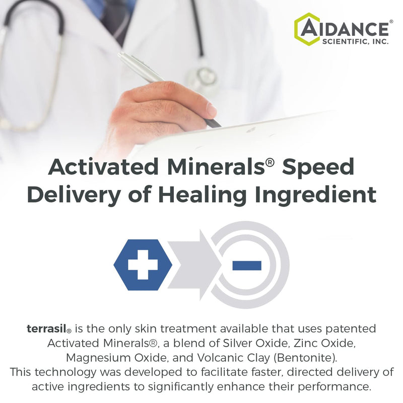 [Australia - AusPower] - Terrasil® Balanitis Relief - Patented All-Natural, Gentle, Soothing Skin Relief Ointment for Relief from Irritation, Itch, Redness and Inflammation, Balanitis Symptoms - 14g 
