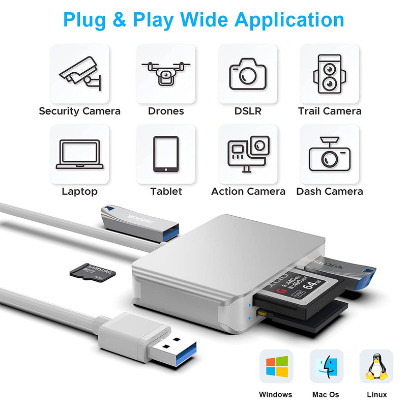 [Australia - AusPower] - XQD/SD/Micro SD Card Reader, Memory Multi-Card Reader/Writer/Adapter with 2 USB3.0 Port, Support Sony G/M Series Lexar 2933x/1400x USB Mark XQD Card, SD/SDHC/TF Card for Windows/Linux/Mac OS/Vista 