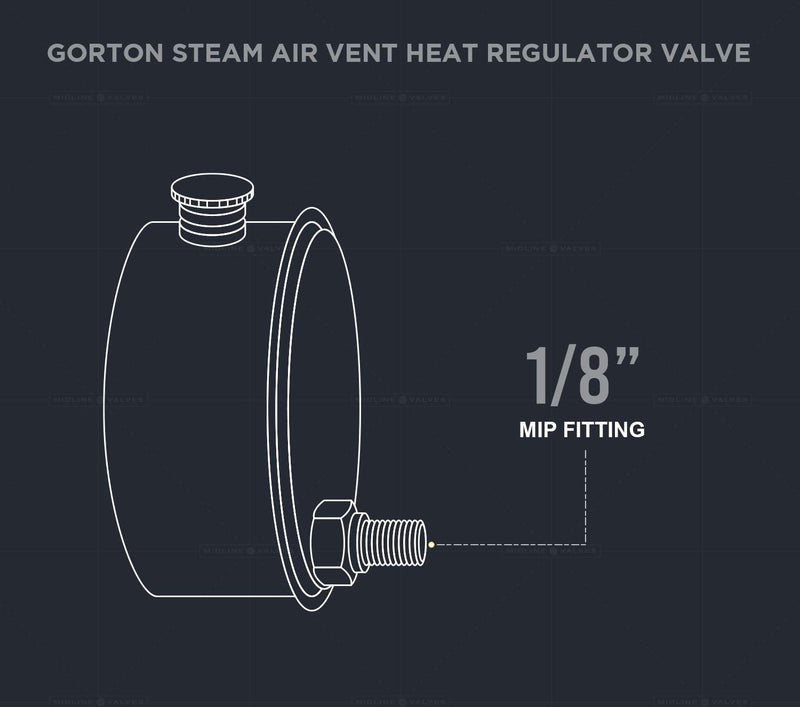 [Australia - AusPower] - Midline Valve HBW-6B18-5 Steam Air Vent #6 Heat Regulator Valve; Angle Mount; 1/8 in. NPT; Chrome Plated Steel (5 Pack) #6 Heat Angle Mount 