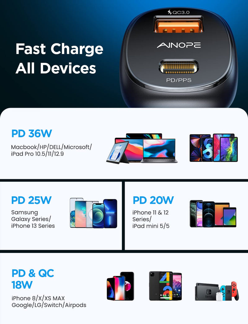 [Australia - AusPower] - 54W USB C Car Charger Adapter Fast Charge, PPS QC PD3.0 Super Fast & Metal AINOPE Car Charger USB C 2-Port Charging Compatible with MacBook, Samsung S21/S22, iPhone 13/12 Pro/Max/12 Mini/11, iPad Pro 