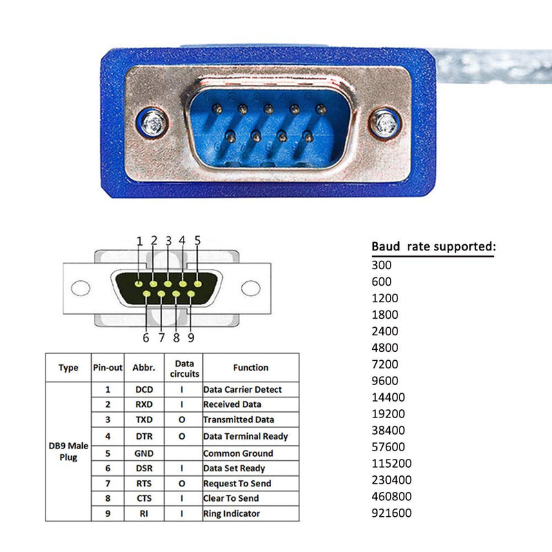 [Australia - AusPower] - DTECH USB to Serial Adapter Cable 16 ft DB9 Male RS232 to USB Cord with FTDI Chip Supports Windows 11 10 8 7 Mac Linux (5m) 16ft USB to DB9 serial male cable 