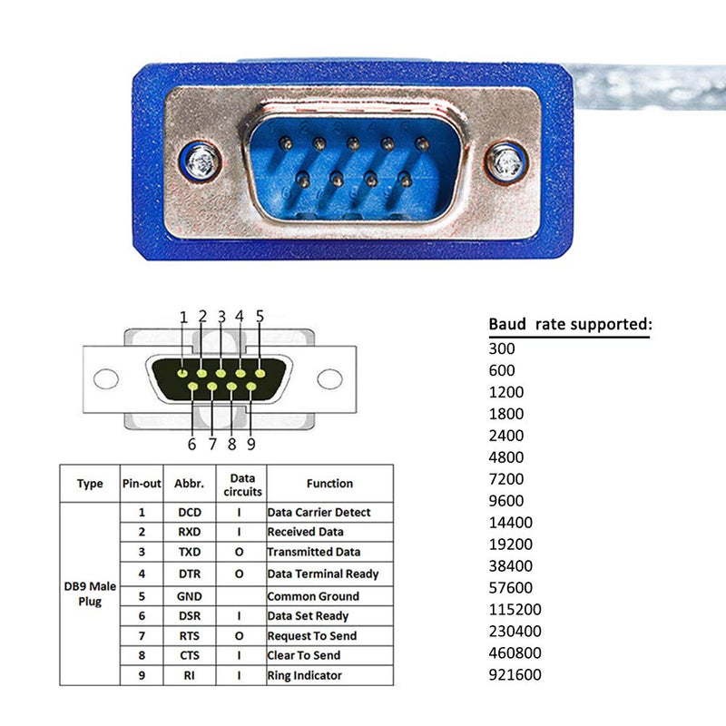 [Australia - AusPower] - DTECH FTDI USB to Serial Adapter Cable RS232 DB9 Male Port FT232RL Chipset Supports Windows 11 10 8 7 and Mac Linux (1.5 Feet) 1.5ft 
