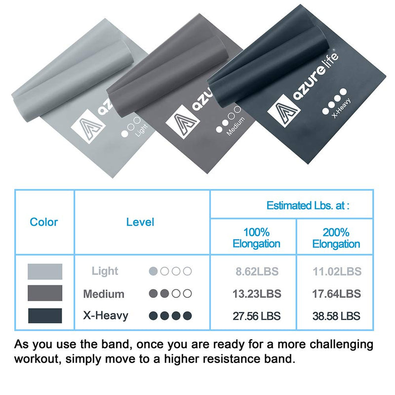 [Australia - AusPower] - A AZURELIFE Resistance Bands Set, Professional Non-Latex Elastic Exercise Bands, 5 ft. Long Stretch Bands for Physical Therapy, Yoga, Pilates, Rehab, at-Home or The Gym Workouts, Strength Training Gray 