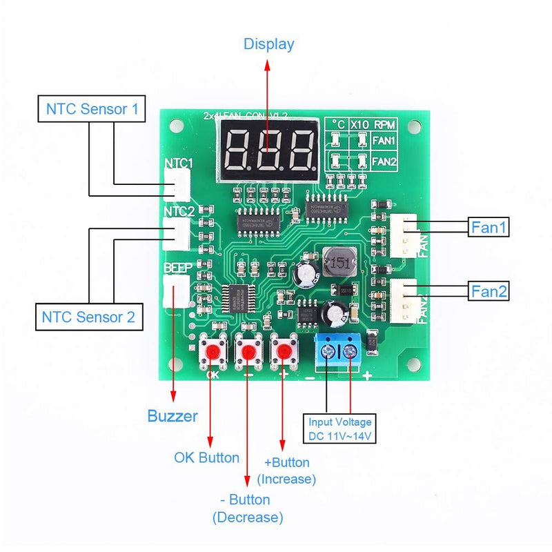 [Australia - AusPower] - Driver Module, DC 12V 24V 48V 2 Channel PWM 4-Wire Fan Temperature Controller Speed Governor Display Module for PC Fan/Alarm 