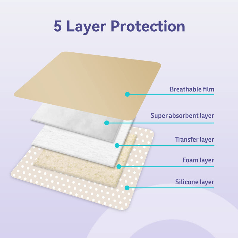 [Australia - AusPower] - Conkote Silicone Adhesive Foam Dressings 4'' X 4'', Waterproof Bandages for Wound Care, Box of 10 Dressings 4'' x 4'' (10 Dressings) 
