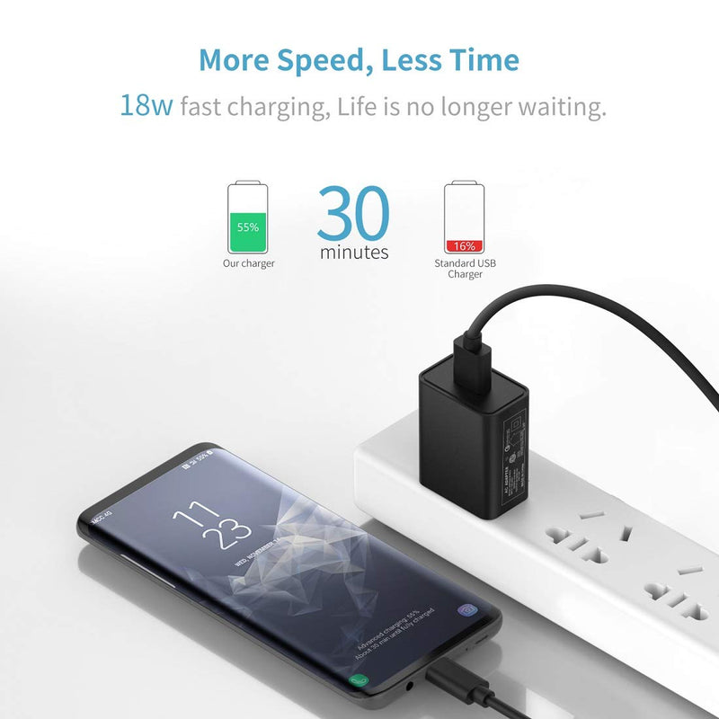 [Australia - AusPower] - Fast Charger Kit, Compatible for LG Stylo 6/5/4, V60/50/V40/V35 ThinQ, V30/V20/G8 ThinQ/G7 ThinQ/G6, Rapid Wall Charger + Dual USB Car Charger, Quick Charge 3.0 Charger Set with 2 USB C Cords 3.3ft 