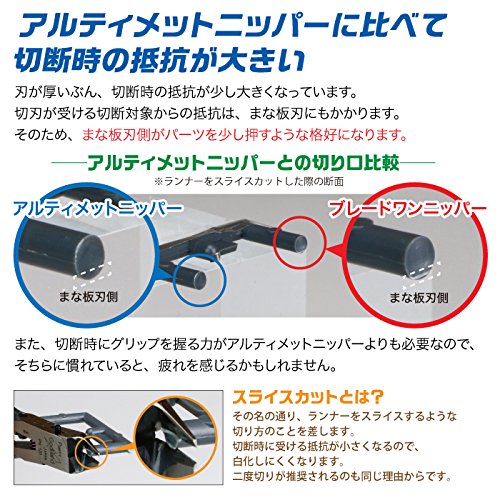 [Australia - AusPower] - GodHand Blade One Nipper GH-PN-120 for Plastic Models 