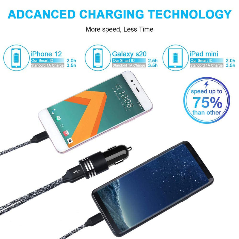 [Australia - AusPower] - Car Charger Adapter 30W Fast Car Phone Charger Adapter Cigarette Lighter USB Charger Quick Charge for iPhone 13 Pro Max 13 Mini 12 Pro Max 11 Pro Max SE XS, Samsung Galaxy S21 S20, Moto, LG, Android Black 