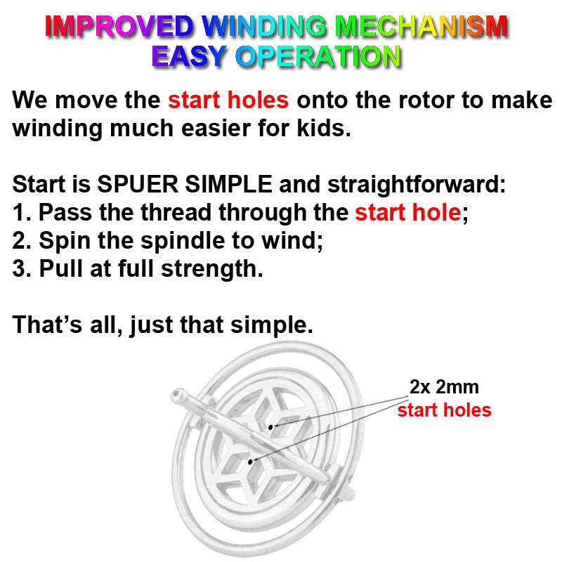 [Australia - AusPower] - DjuiinoStar Premium Gyroscope: Sturdy&Durable, Pass 2nd Floor Drop Test, Long Spin Time (Play Tricks at Ease, Use Ball Bearings), Educational Physics Anti-Gravity Toy DG-5B Black 