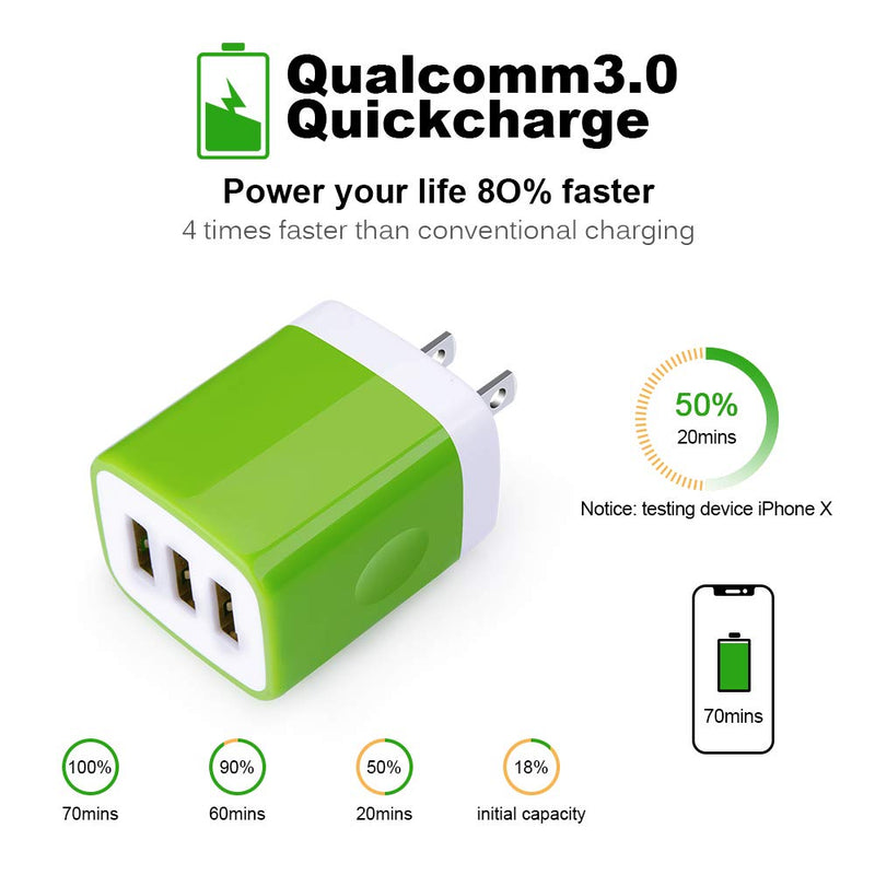 [Australia - AusPower] - Wall Charger Adapter,USB Cubes,Sicodo 3Pack Universal Travel 3.1A 3 Muti Port Plug Charging Block Compatible with iPhone X,8,7,Plus,Tablet,Samsung GalaxyS10,S9,S8 Plus,S7 S6 Edge,HTC,LG,Sony,Nokia 3Pack-Blue Green Rose red 