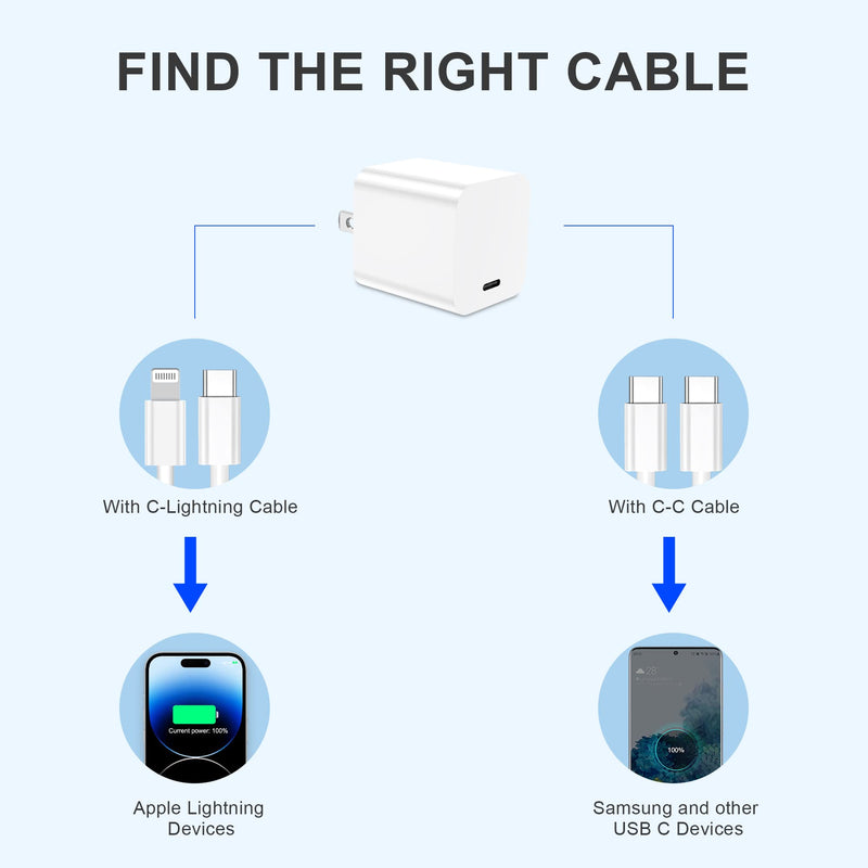 [Australia - AusPower] - iPhone 12 13 14 Charger Fast Block [Apple MFi Certified] USB C Charger 2Pack Type C Adapter Plug Wall Charging for iPhone14 Pro Max/14 Pro/13 Pro Max/12 ProMax/11ProMax/11/SE2/XR,XSMAX/iPad Pro(White) 2 Pack block 