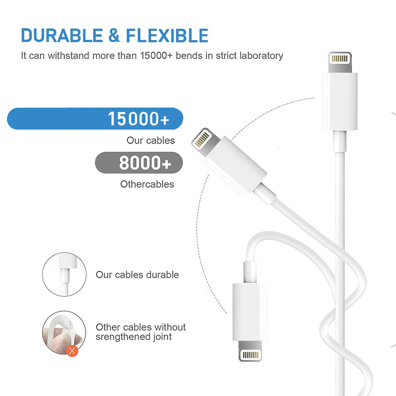 [Australia - AusPower] - iPhone 12 Fast Charger Cable, Apple MFi Certified USB C to Lightning Cable-2Pack 10FT, Type C to Lightning Cable Cord, PD Fast Charger Cord Supports Power Delivery for iPhone 12 Pro/11 Pro Max/XS/XR 